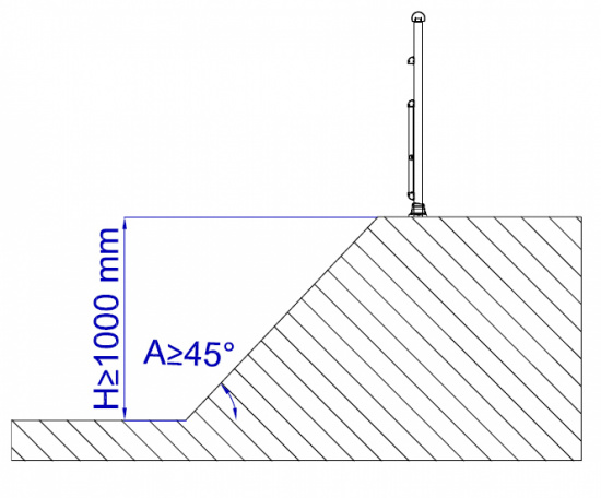 Application garde-corps