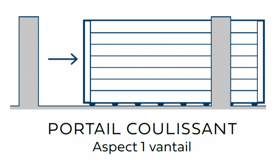 Portail coulissant