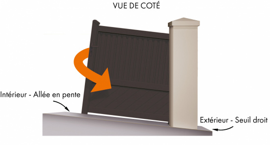 Seuil droit avec all&eacute;e en pente