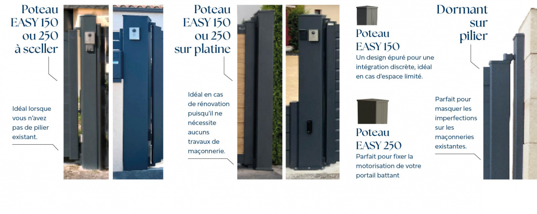 poteaux